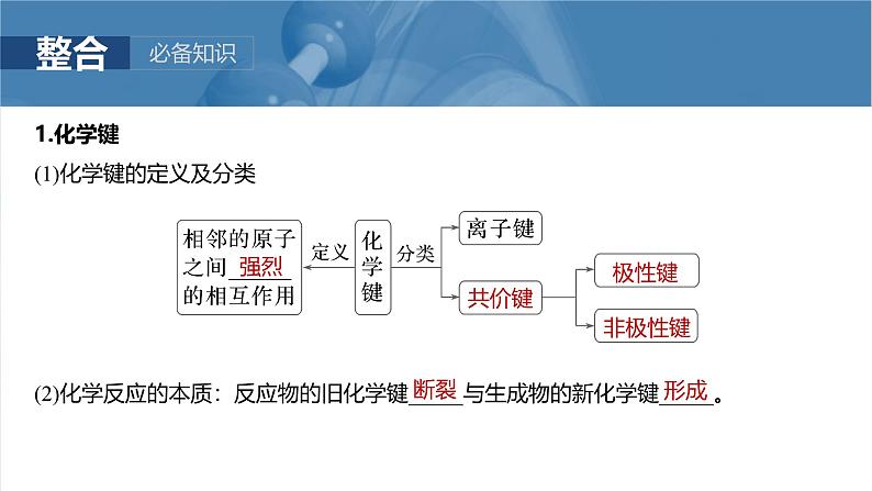 （人教版）高考化学一轮复习讲义课件第8章第33讲　化学键（含解析）第5页