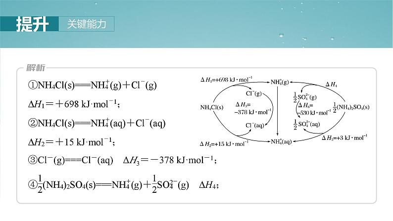 （人教版）高考化学一轮复习讲义课件第10章第39讲　盖斯定律及应用（含解析）08