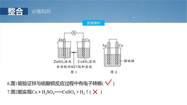 （人教版）高考化学一轮复习讲义课件第10章第40讲　原电池　常见化学电源（含解析）第8页