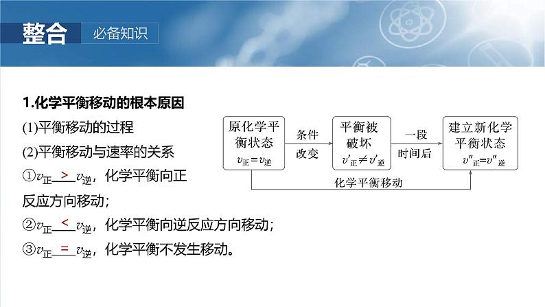 （人教版）高考化学一轮复习讲义课件第11章第48讲　影响化学平衡的因素（含解析）05