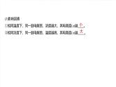 （人教版）高考化学一轮复习讲义课件第12章热点强化21　电离常数的相关计算（含解析）