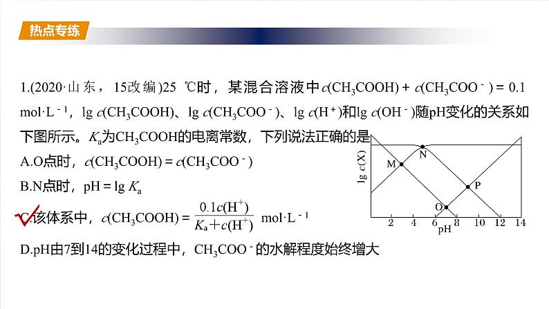 （人教版）高考化学一轮复习讲义课件第12章热点强化23　多曲线、多含义坐标系图像分析（含解析）04