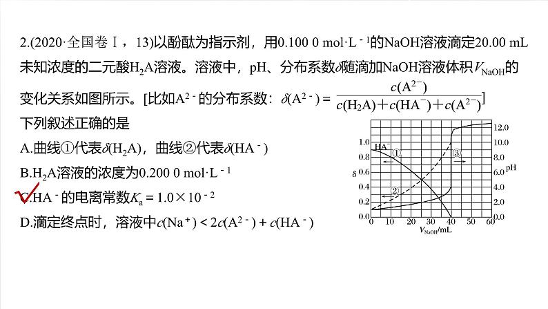 （人教版）高考化学一轮复习讲义课件第12章热点强化23　多曲线、多含义坐标系图像分析（含解析）07