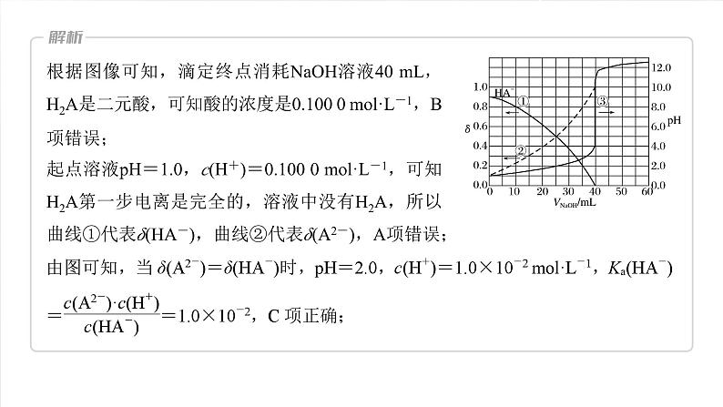 （人教版）高考化学一轮复习讲义课件第12章热点强化23　多曲线、多含义坐标系图像分析（含解析）08