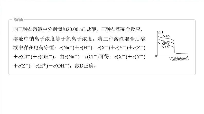 （人教版）高考化学一轮复习讲义课件第12章第56讲　溶液中的粒子平衡曲线分类突破（含解析）08