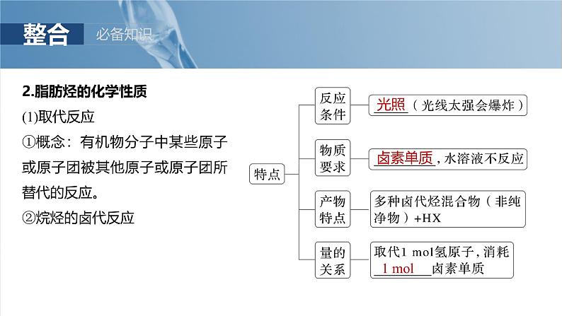 （人教版）高考化学一轮复习讲义课件第13章第62讲　烃　化石燃料（含解析）06