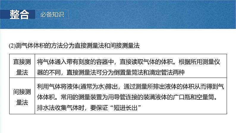 （人教版）高考化学一轮复习讲义课件第16章第73讲　以物质含量或组成测定为主的综合实验（含解析）08