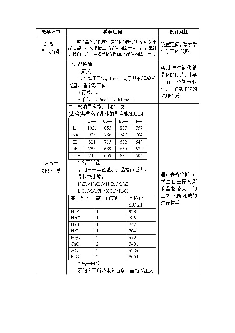 3.3.3 晶格能和离子晶体的稳定性  教学设计   高中化学人教版（2019）选择性必修2第2页