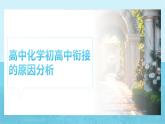 化学——初高中衔接讲座课件