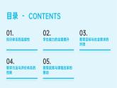 化学——初高中衔接讲座课件