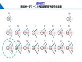 鲁科版2019高二化学选修二 1.2.1基态原子的核外电子排布（课件）