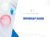 鲁科版2019高二化学选修二 微项目　甲醛的危害与去除——利用电负性分析与预测物质性质（课件）