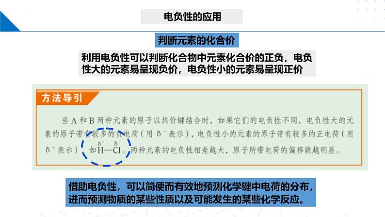 鲁科版2019高二化学选修二 微项目　甲醛的危害与去除——利用电负性分析与预测物质性质（课件）07
