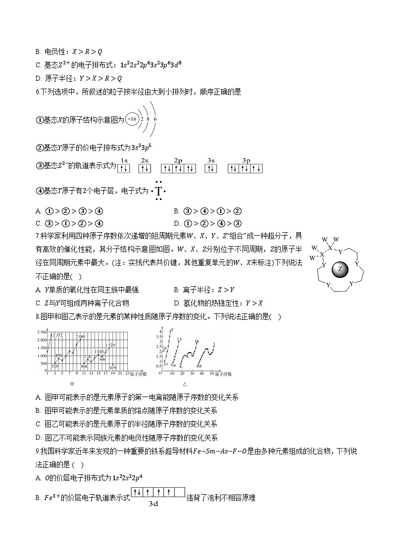第一章 原子结构与元素性质（习题）（原卷版）第2页