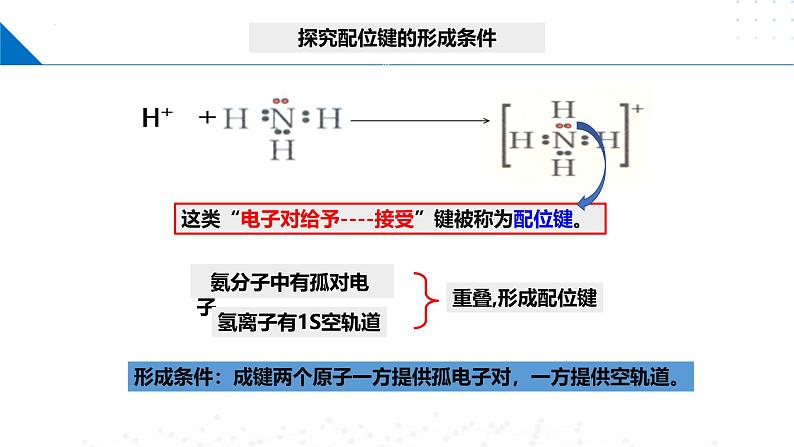 鲁科版2019高二化学选修二 2.3.2配位键（课件）08