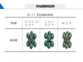 魯科版2019高二化學(xué)選修二 3.2.3共價(jià)晶體分子晶體（課件）