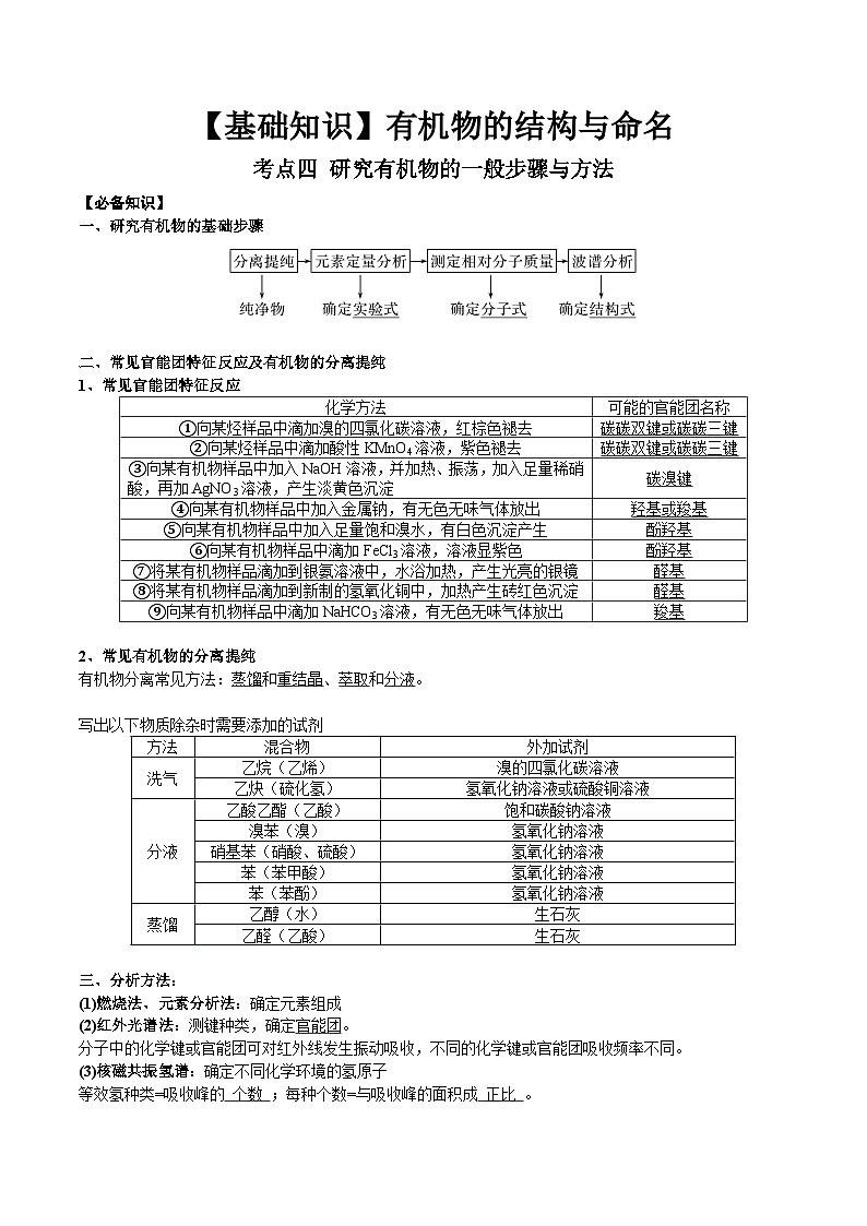 高考化学一轮复习基础知识讲义专题二考点四 研究有机物的一般步骤和方法（解析版）第1页