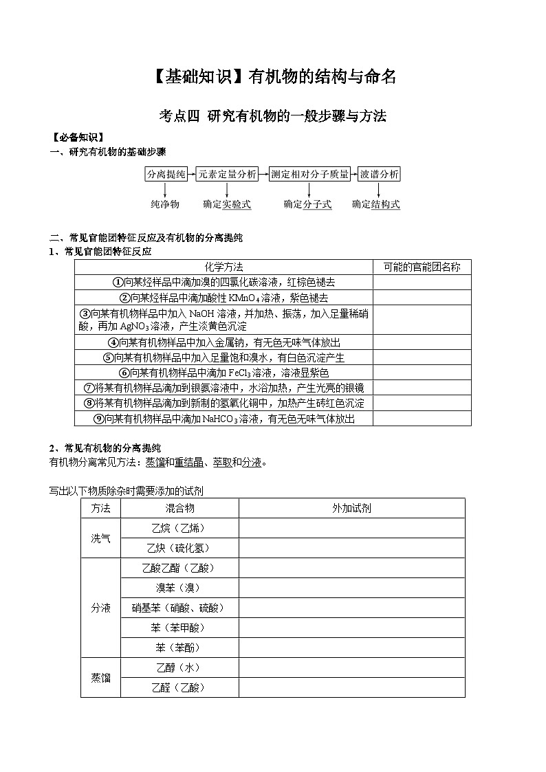 高考化学一轮复习基础知识讲义专题二考点四 研究有机物的一般步骤和方法（学生版）第1页