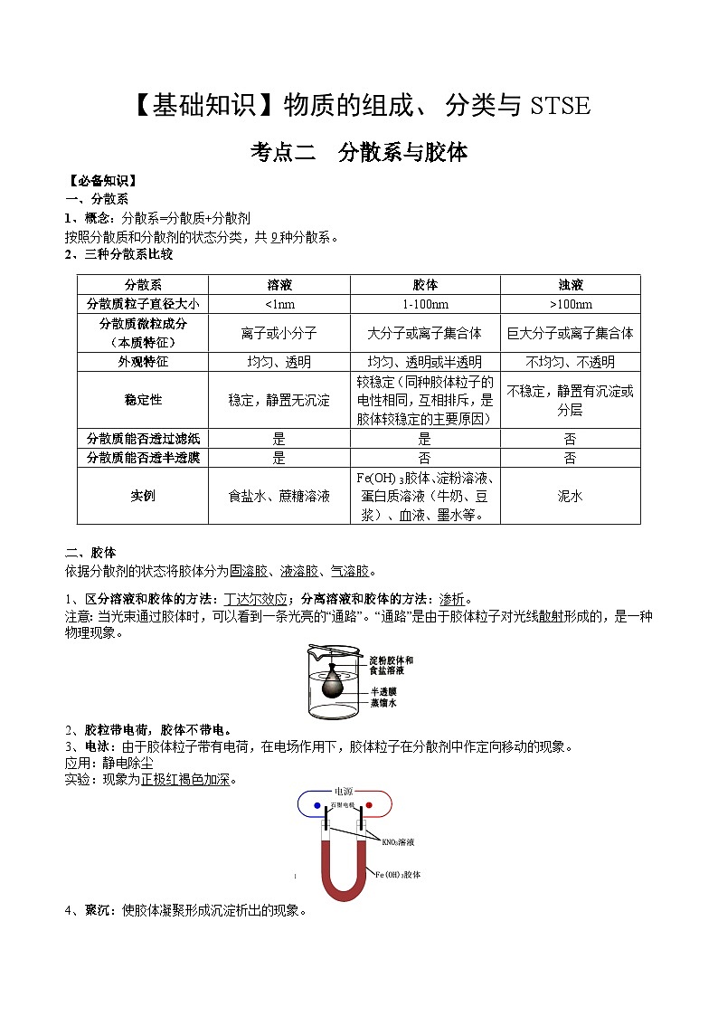 高考化学一轮复习基础知识讲义专题三考点二 分散系（解析版）第1页