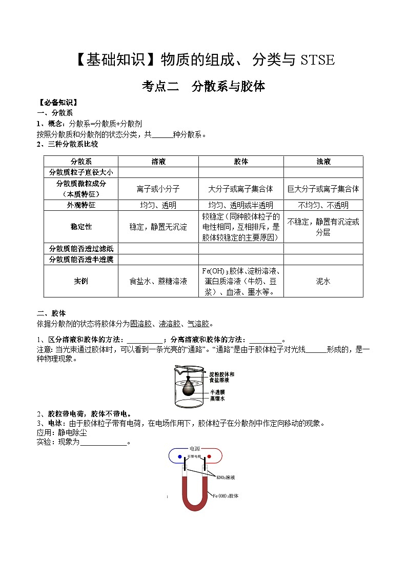 高考化学一轮复习基础知识讲义专题三考点二 分散系（学生版）第1页