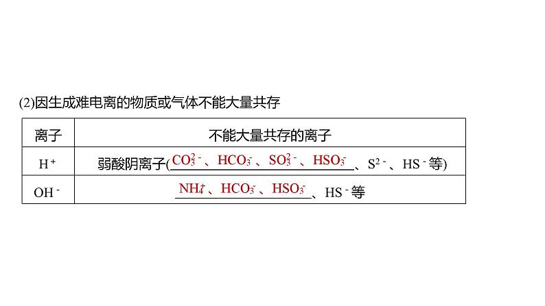 新高考化学一轮复习课件第1章 第3讲　离子共存、离子检验与推断（含解析）07