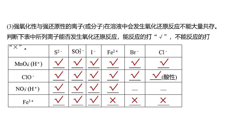 新高考化学一轮复习课件第1章 第3讲　离子共存、离子检验与推断（含解析）08