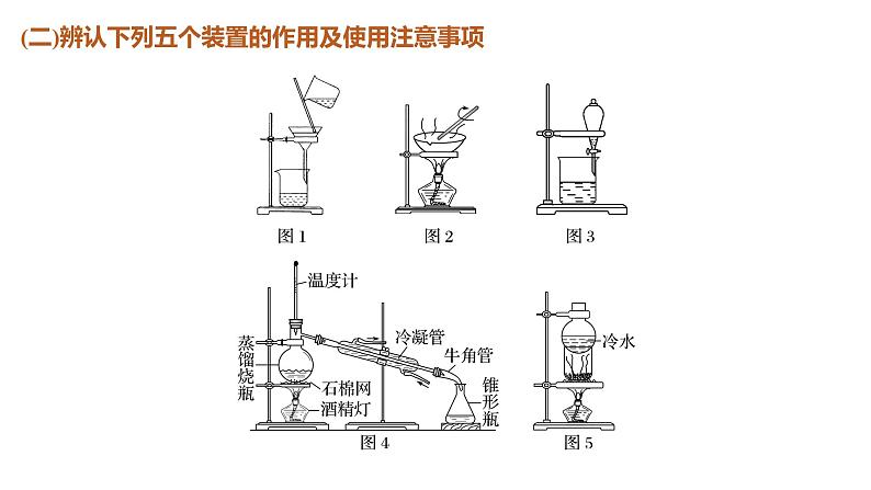 新高考化学一轮复习课件第3章 第11讲　物质的分离与提纯（含解析）06