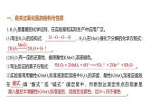 新高考化学一轮复习课件第5章 热点强化10　其他常考非金属及其化合物综合题专练（含解析）