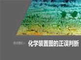新高考化学一轮复习课件第5章 热点强化12　化学装置图的正误判断（含解析）