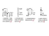 新高考化学一轮复习课件第5章 热点强化12　化学装置图的正误判断（含解析）
