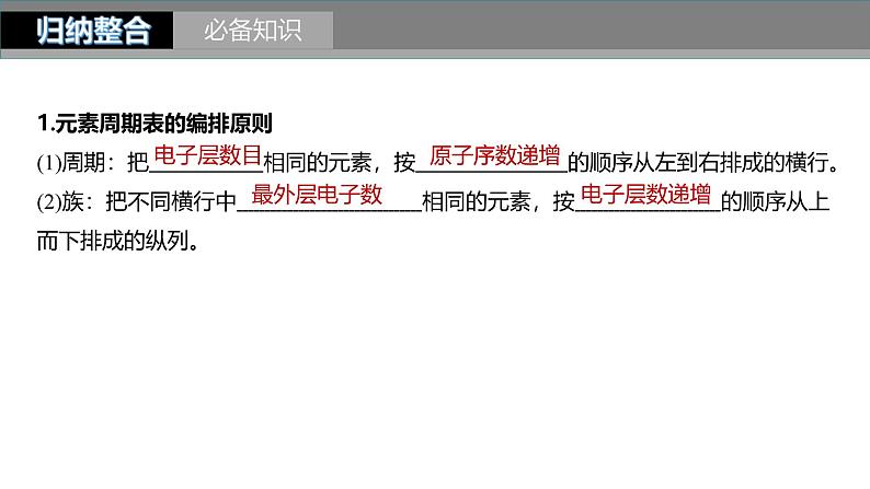 新高考化学一轮复习课件第6章 第31讲　元素周期表、元素的性质（含解析）05