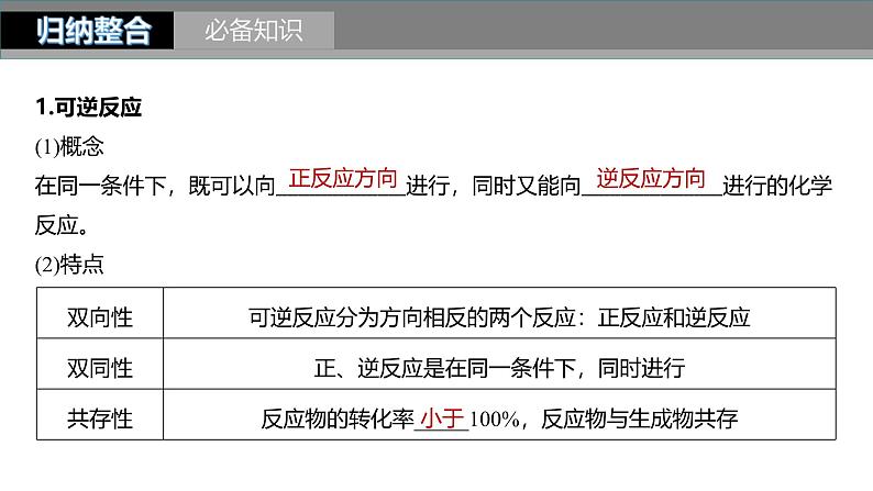 新高考化学一轮复习课件第8章 第46讲　化学平衡状态与平衡常数（含解析）05