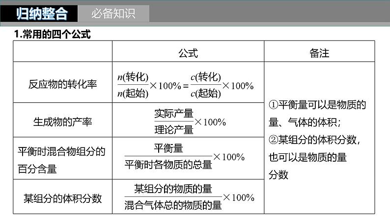 新高考化学一轮复习课件第8章 第47讲　化学平衡常数的计算（含解析）05