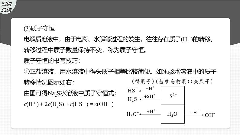 新高考化学一轮复习课件第9章 第55讲　溶液中“粒子”浓度关系（含解析）08