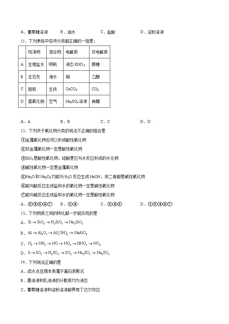 新高考化学一轮复习专题突破卷02 化学物质及其变化（2份打包，原卷版+解析版）03
