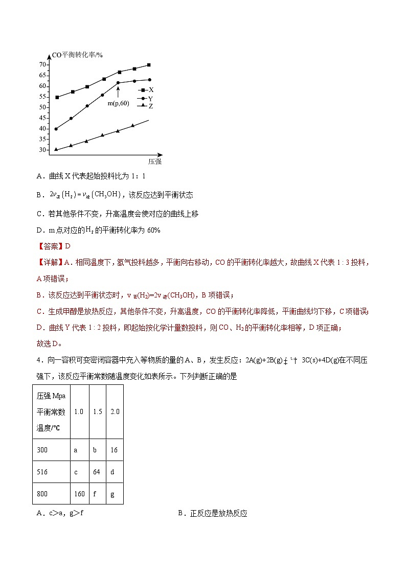 新高考化学一轮复习专题突破卷08 化学反应速率与化学平衡（2份打包，原卷版+解析版）02