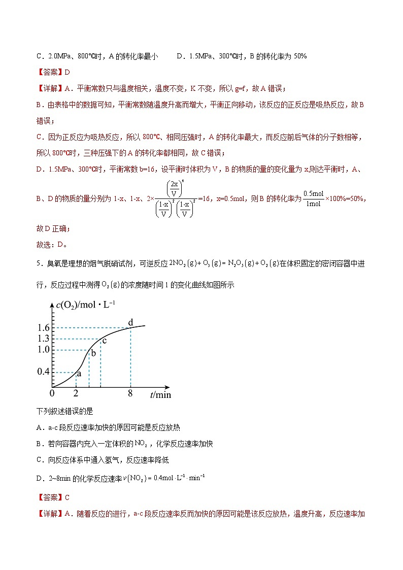 新高考化学一轮复习专题突破卷08 化学反应速率与化学平衡（2份打包，原卷版+解析版）03