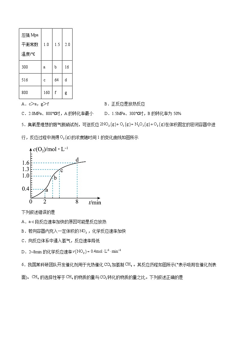 新高考化学一轮复习专题突破卷08 化学反应速率与化学平衡（2份打包，原卷版+解析版）02