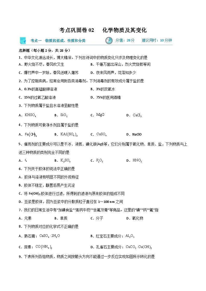 新高考化学一轮复习考点巩固卷02 化学物质及其变化（原卷版）第1页