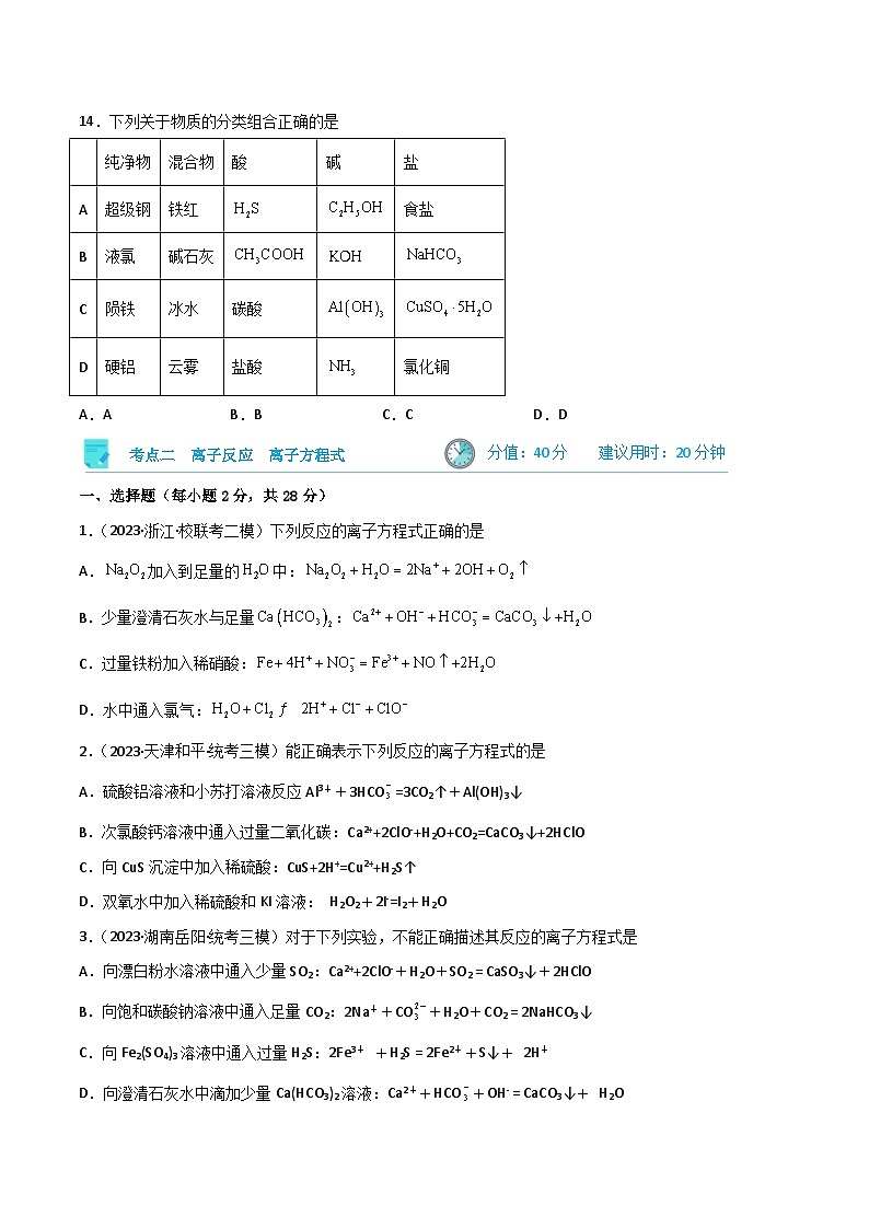 新高考化学一轮复习考点巩固卷02 化学物质及其变化（原卷版）第3页
