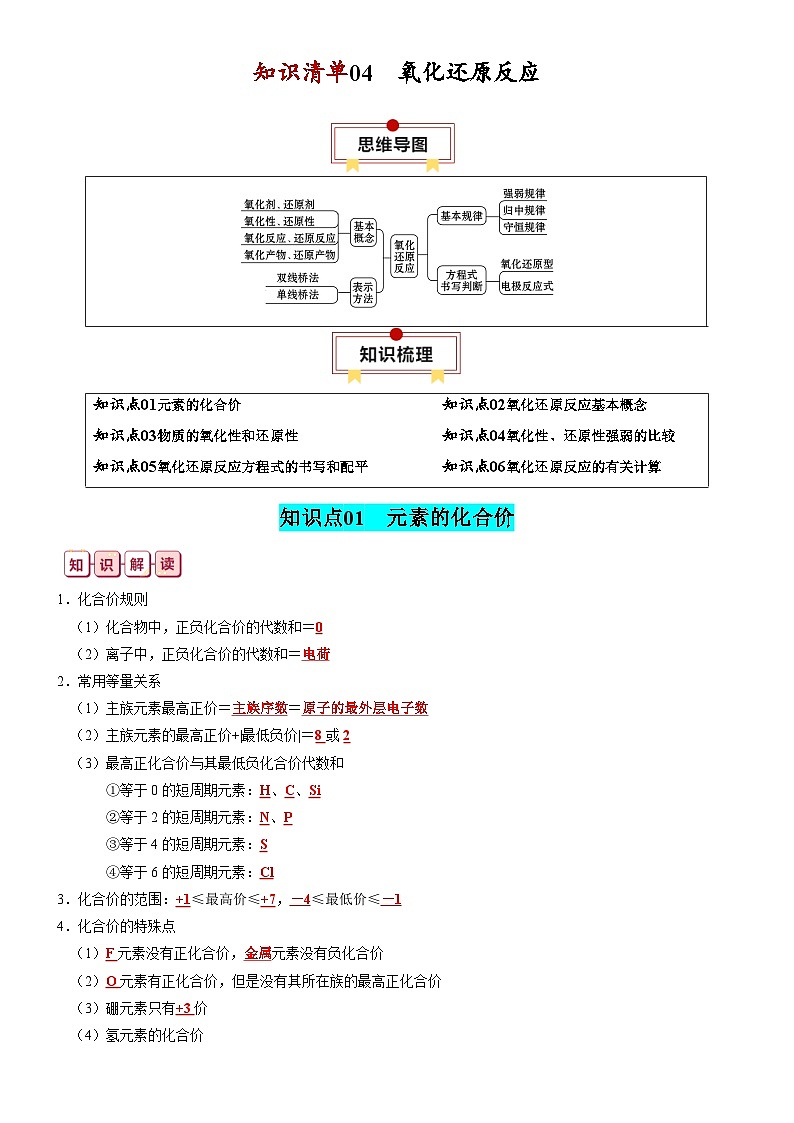 新高考化学一轮复习知识清单04 氧化还原反应第1页