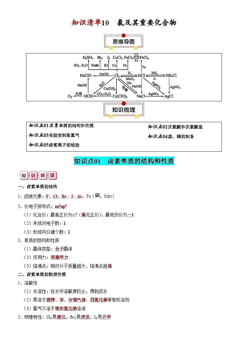 新高考化学一轮复习知识清单10 氯及其重要化合物第1页