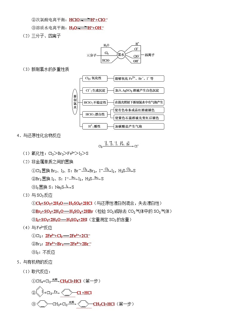 新高考化学一轮复习知识清单10 氯及其重要化合物第3页