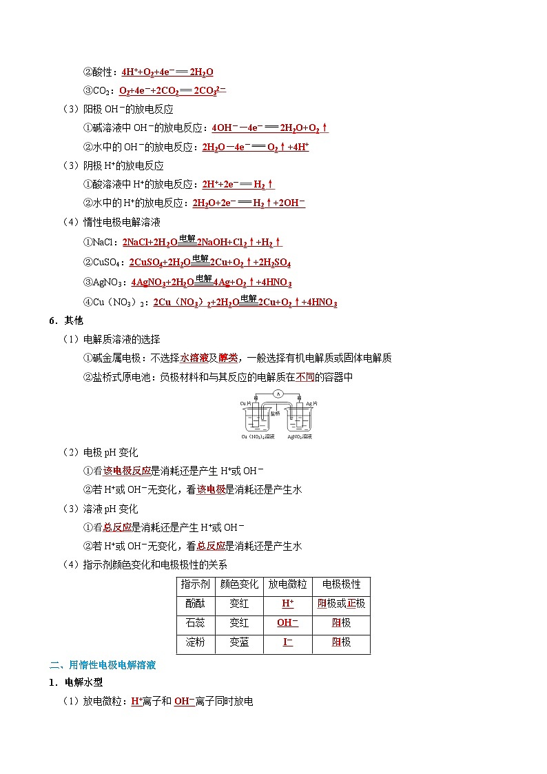新高考化学一轮复习知识清单20 电解池 金属的腐蚀与防护第3页