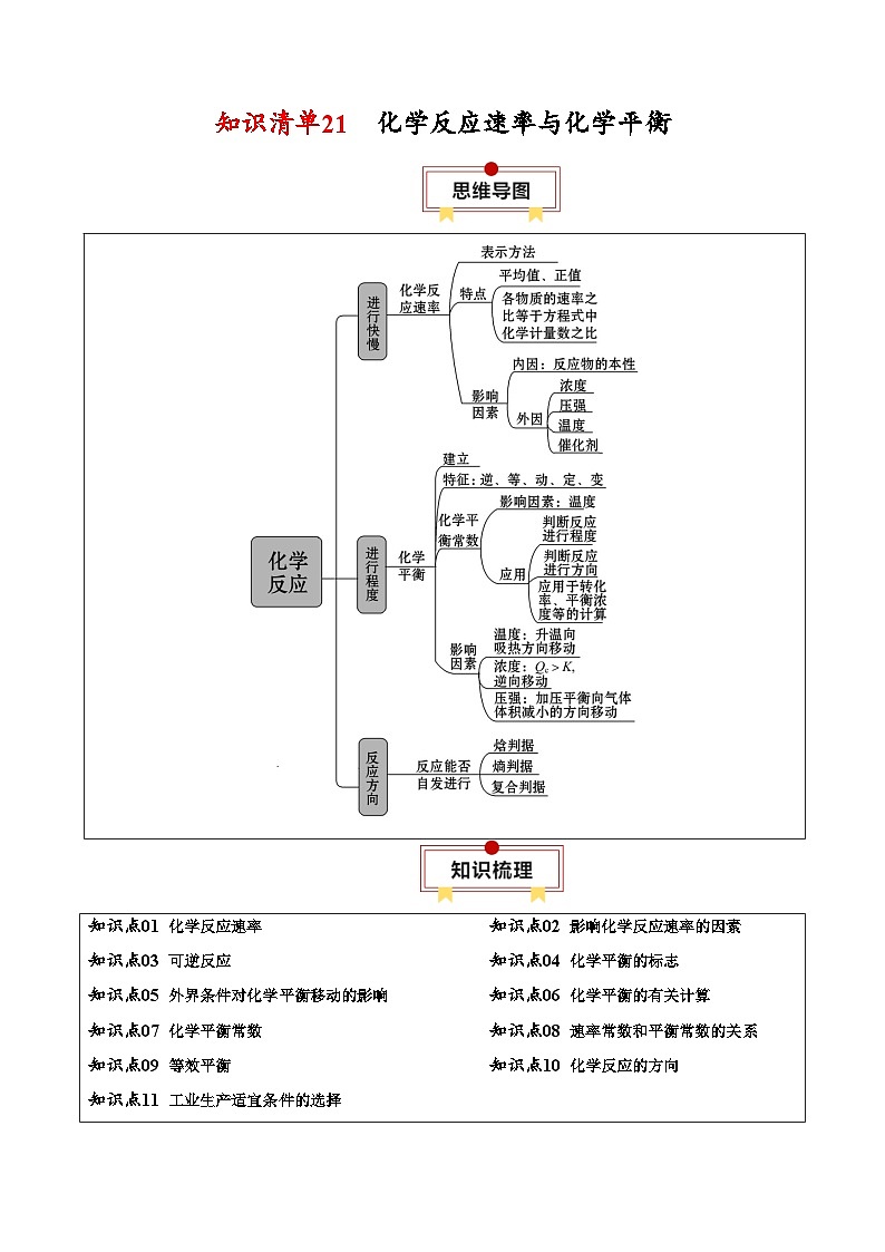 新高考化学一轮复习知识清单21 化学反应速率与化学平衡第1页