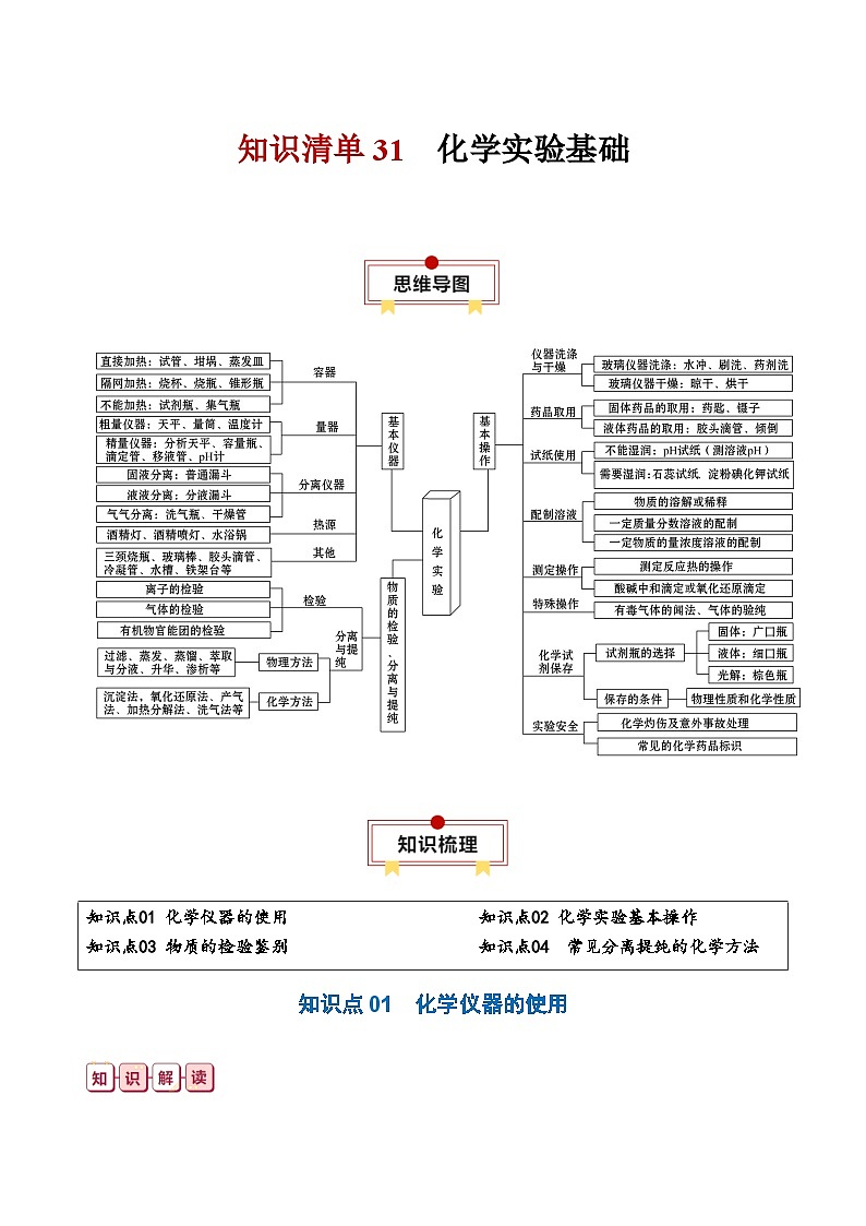 新高考化学一轮复习知识清单31  化学实验基础01