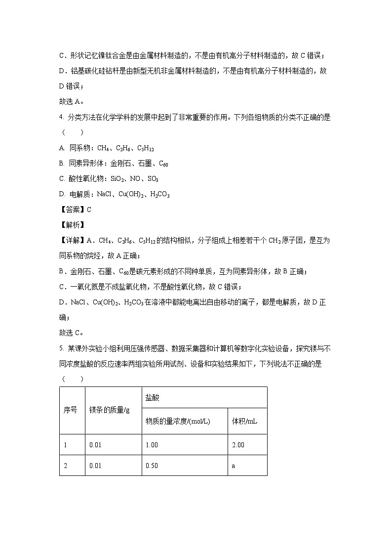 [化学][期末]贵州省铜仁市2023-2024学年高一下学期期末考试试题(解析版)03