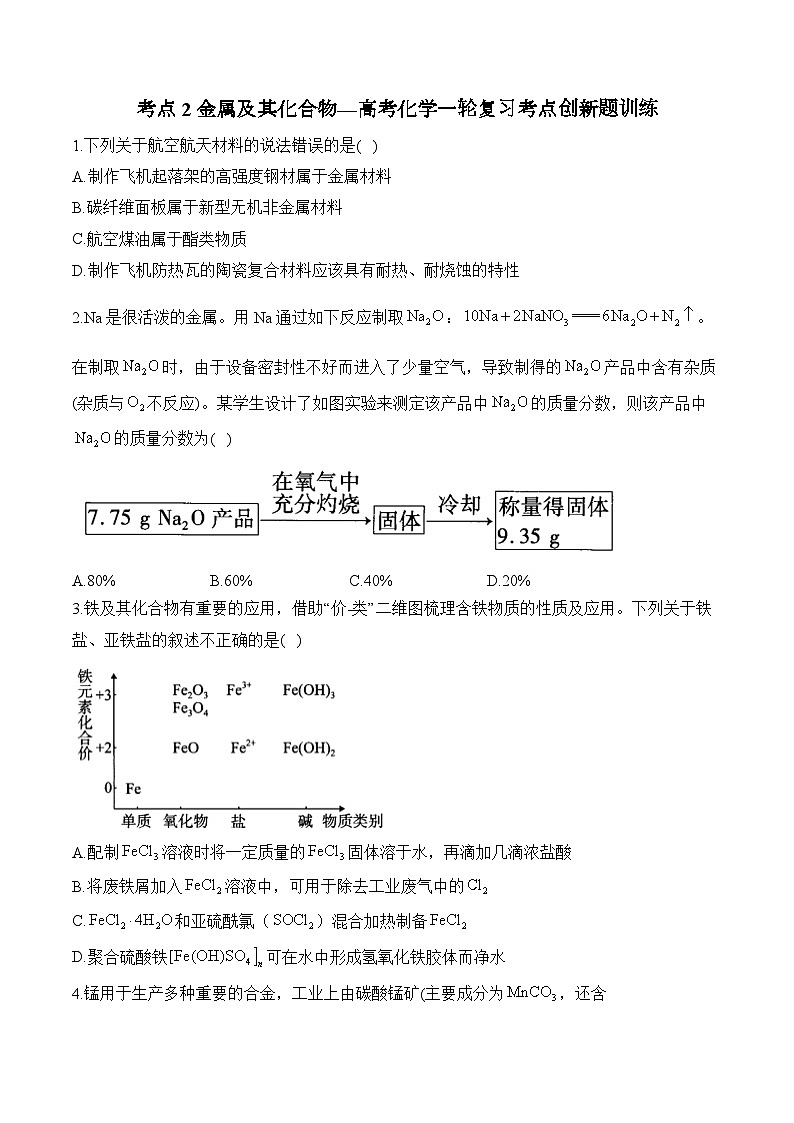 考点2 金属及其化合物—高考化学一轮复习考点创新题训练第1页