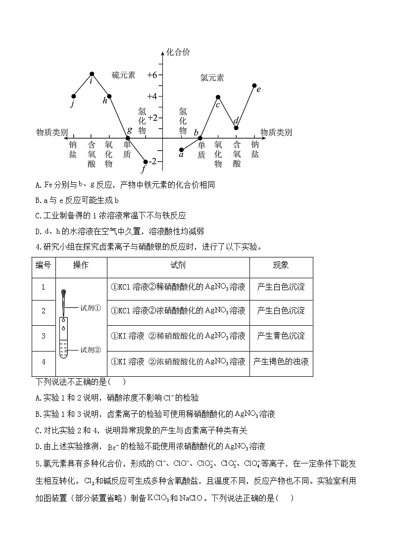 考点3 非金属及其化合物—高考化学一轮复习考点创新题训练02