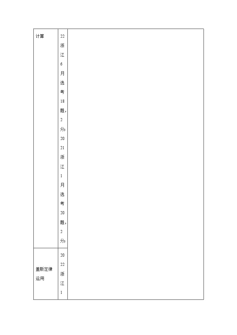 2025年高考化学一轮复习讲练测第01讲化学反应的热效应（新教材新高考）含解析答案03